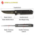 WOMSI Folding Pocket Knife for Men, Spring Assisted Pocket Knife with 4 Clips, Sandvik 14C28N Stainless Steel, Ergonomic G10 Handle, EDC Knife For Outdoor Hiking Camping Fishing-Black