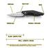 Price US$ 13.28 High Quality G10 Handle Folding Knife Utility Free Sample Special Design Survival Outdoor Pocket Knives Buy On Alfknives.com